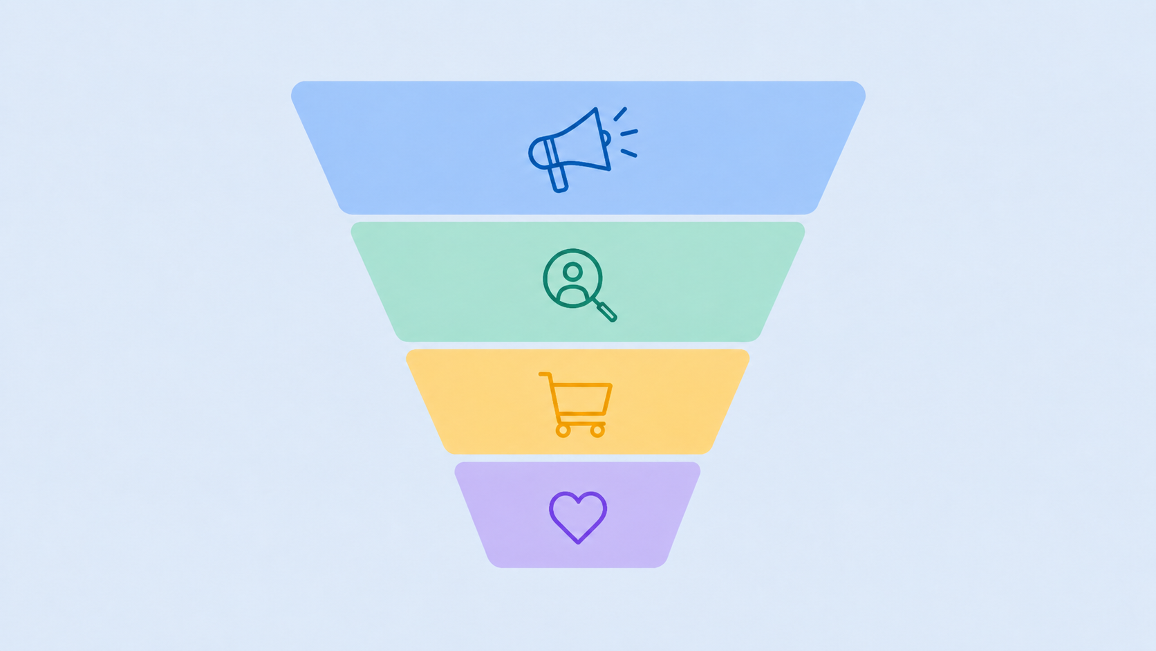 The Role of Influencers in Full-Funnel Marketing Strategies: A UAE Guide